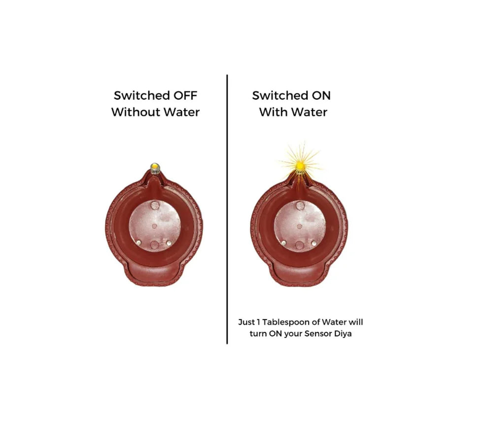 Water Sensor Diya for Home Decor Festivals Decoration Floating Led Light Diya Diwali (Pack of 6/12/18/24)